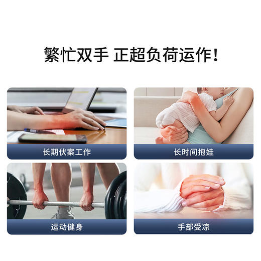 【送艾草贴】何浩明腱鞘护腕按摩器，按摩、热敷、护腕三合一，轻松搞定手酸、手麻、腱鞘问题！【预售9月5号发货】【G】 商品图2