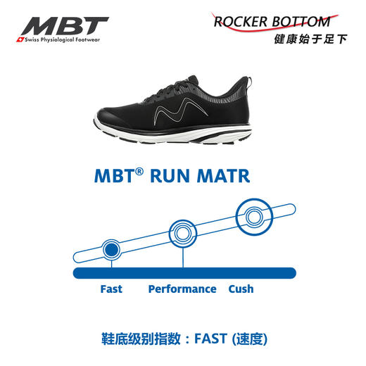 MBT足健康鞋 男厚底足弓支撑跑步鞋 缓解足跟压力 轻量SPEED-1200 商品图6