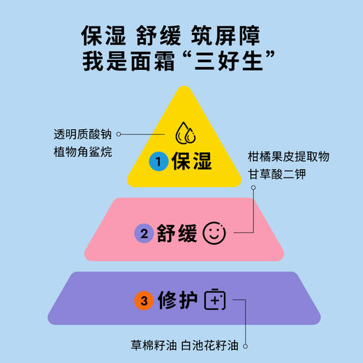 【MUSE&FRIENDS】儿童舒缓保湿面霜大童滋润秋冬面霜润肤乳补水5-12岁 商品图4