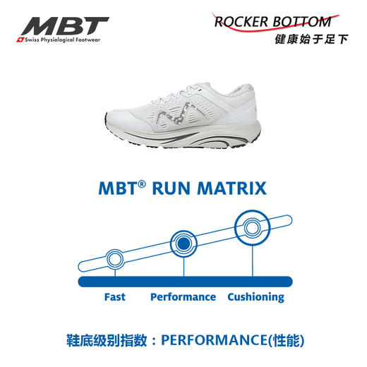 MBT足健康鞋女厚底足弓支撑 跑步鞋缓解足跟压力 推动力缓震2000 商品图5