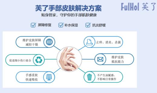 【清仓好价】FULHOL芙了倍润嫩肤手膜+足膜三部曲（效期至24.9.23） 商品图1