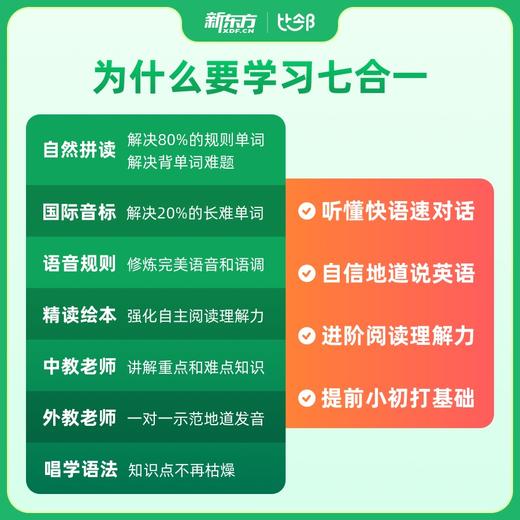 【一起伟烨&郑州】七合一（自然拼读+国际音标+语音规则+语法精讲） 商品图2