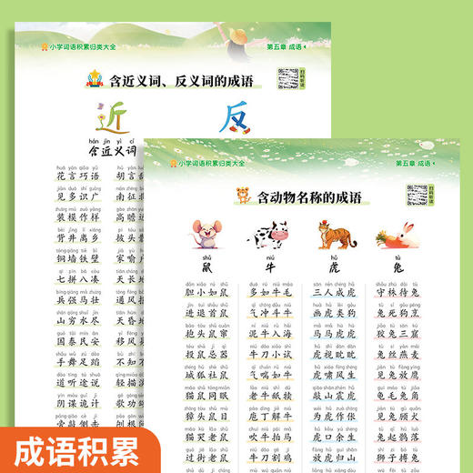 小学作文金句小学词语积累归类大全作文专项优秀满分作文金句素材范文归类大全 商品图6