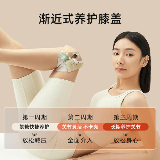 【双12周期囤货装】元气达人 氨糖软骨素膝盖暖贴30盒  分期寄送  保证新鲜 商品图4