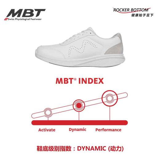 MBT足健康鞋 女厚底休闲通勤鞋足弓支撑缓解足跟压力 耐磨RAI II 商品图5