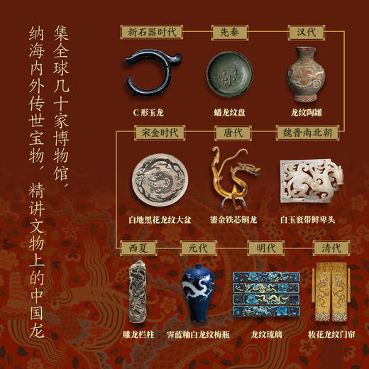 《中国龙纹图鉴》。 随书附赠1款“有龙则灵”光栅卡和2款“龙行好运”杯垫 商品图1