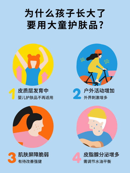 【MUSE&FRIENDS】大童水润洁净沐浴露300g （清柚） 商品图1