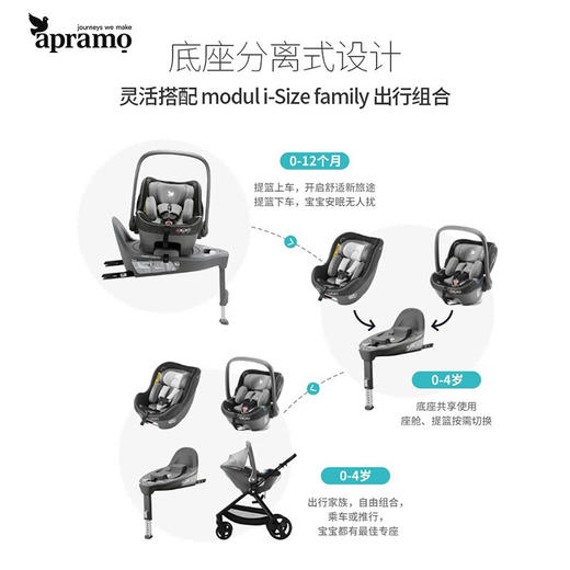 Apramo安途美出行系统高景观婴儿推车可坐可躺悦途安全座椅提篮 豪华出行套装 商品图4