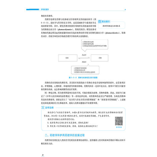 护用药理学 全国高职高专院校护理类专业十四五规划教材 第2二版 张庆 秦博文 第二轮教材 中国医药科技出版社9787521435214 商品图4