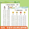 小学作文金句小学词语积累归类大全作文专项优秀满分作文金句素材范文归类大全 商品缩略图5