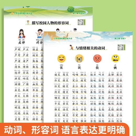 小学作文金句小学词语积累归类大全作文专项优秀满分作文金句素材范文归类大全 商品图5