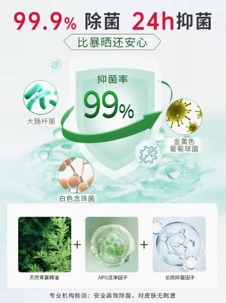 蔬果园内衣洗衣液200g 商品图3
