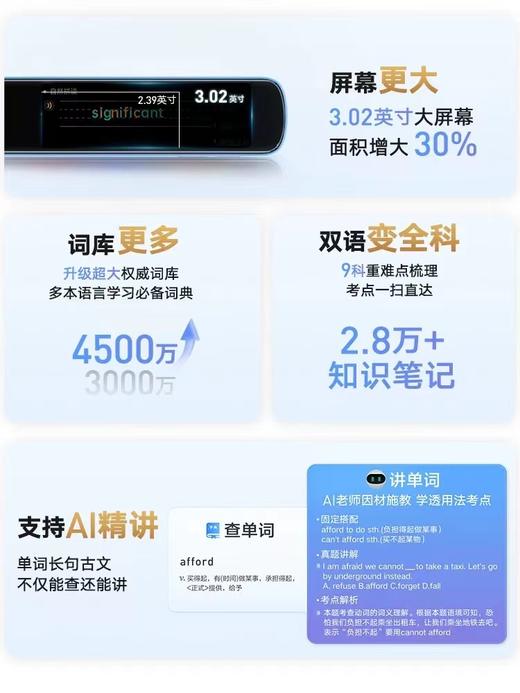 网易有道词典笔S6Pro 商品图1