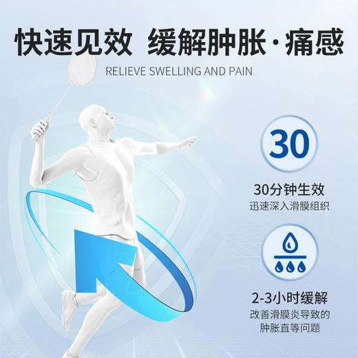 买一送一 香港大药房痛风型冷敷凝胶喷雾 缓解膝盖关节手脚趾肿胀受损喷剂 商品图3