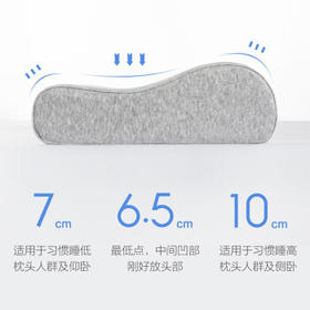米家记忆棉枕轻压慢回弹 透气枕头 米家记忆绵 米家枕头