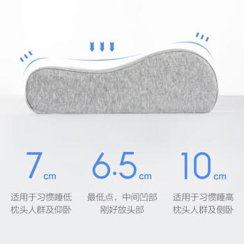 米家记忆棉枕轻压慢回弹 透气枕头 米家记忆绵 米家枕头 商品图0