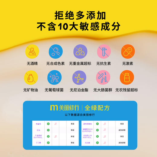 【MUSE&FRIENDS】儿童舒缓保湿面霜大童滋润秋冬面霜润肤乳补水5-12岁 商品图1