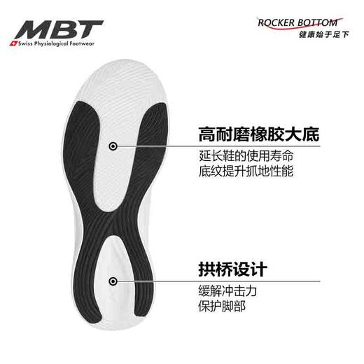MBT足健康鞋男厚底休闲通勤鞋足弓支撑 缓解足跟压力 耐磨 RAI II 商品图4