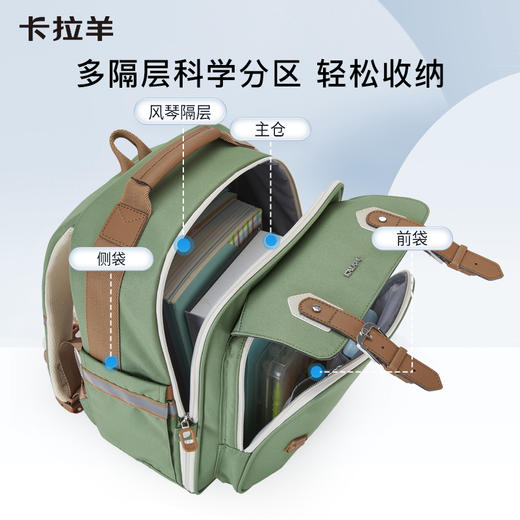 卡拉羊班得瑞系列书包背包双肩包，CX2192+CX2660【此款不支持定制名字】 商品图9
