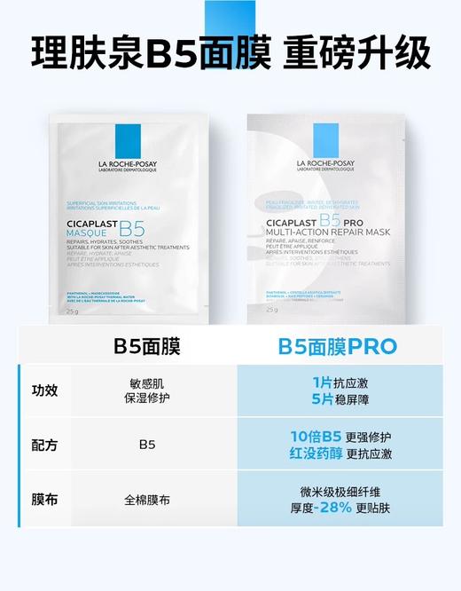 理肤泉B5面膜pro 商品图1