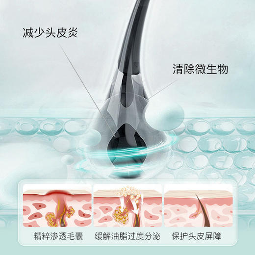 Anfany伊芳妮海盐磨砂洗头膏 清爽去屑 控油蓬松 自然留香 改善干枯洗发水 商品图3