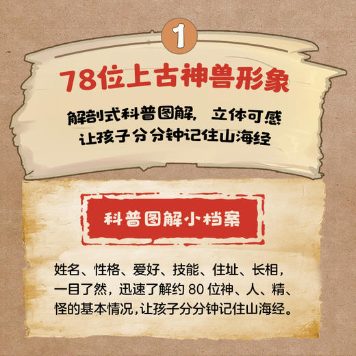 漫画山海经:脑洞大开的神兽故事(全7册) 红红罗卜编绘 商品图3