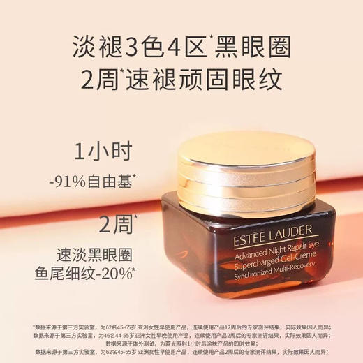 【全球购】「买一送一」ESTĒE LAUDER第五代雅诗兰黛小棕瓶眼霜15ml ·双11现货速达 商品图3