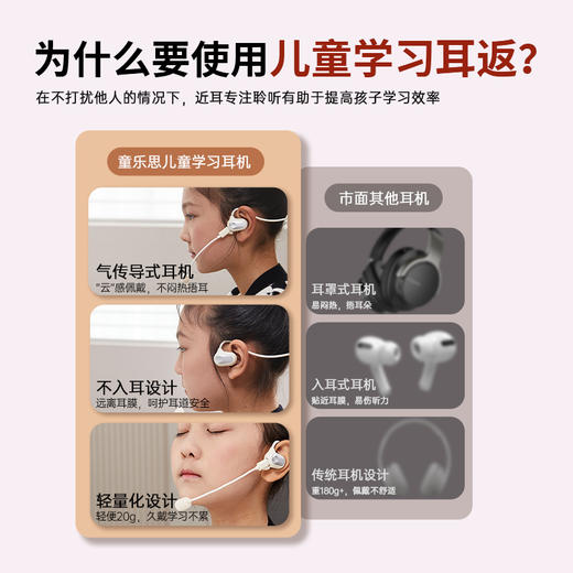 童乐思背书耳机/居家网课/户外运动/一机搞定 商品图1