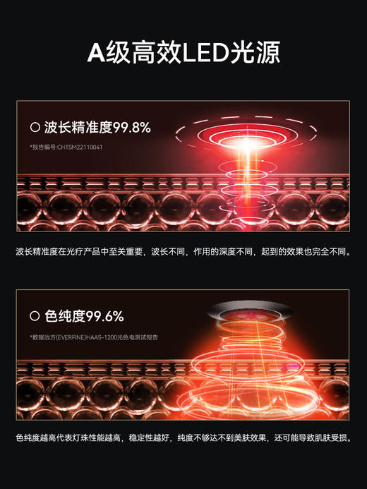 京度白月光LED光疗面罩光子嫩肤仪红蓝光美容仪脸部护肤面膜仪 商品图2