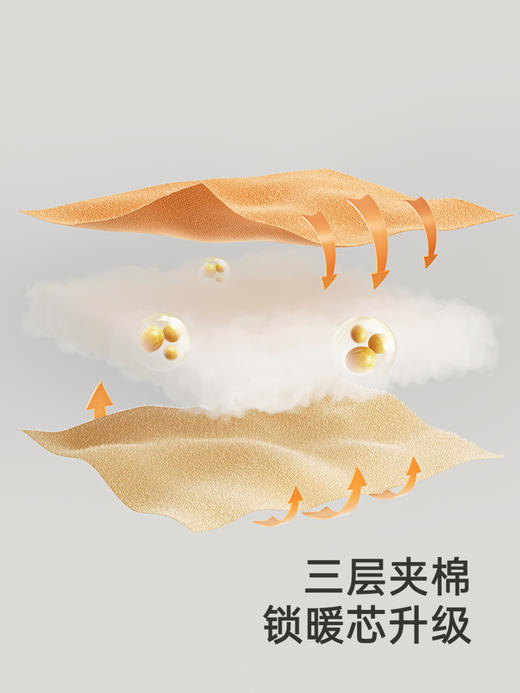 英氏婴儿被子四季通用男童女童婴幼儿抑菌被子2024新YEBBJ0Q018A 商品图2