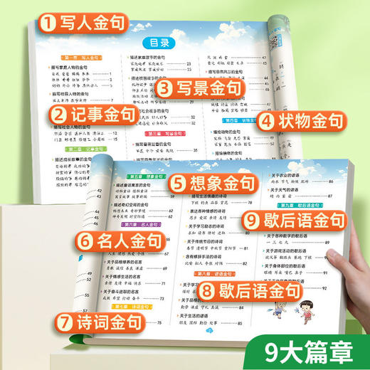 小学作文金句小学词语积累归类大全作文专项优秀满分作文金句素材范文归类大全 商品图8
