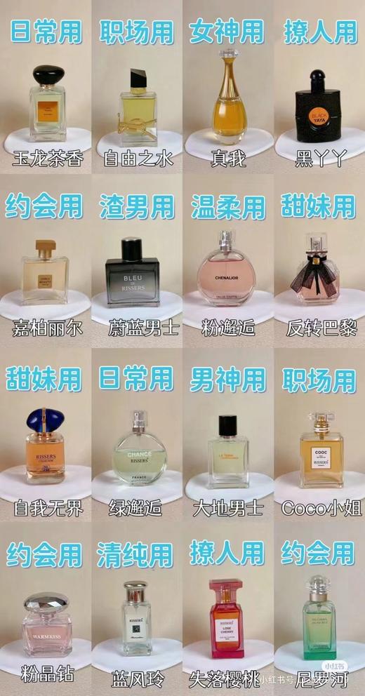 【充值388礼包专用】大牌香水 商品图0