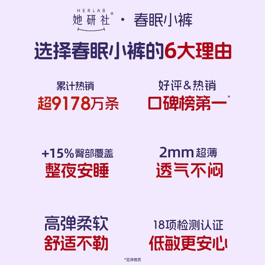 鹿鹿严选·【她研社】❗安心裤天花板🎉【春眠小裤】+15%臀部包裹，搭配0.2cm超薄吸收芯&透气裤身，给你好梦不觉晓的生理期安睡体验！ 商品图3