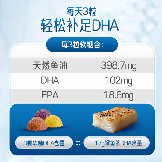 【跨境】Nature’s Way佳思敏OMEGA-3 DHA鱼油 水果味 60粒（26年4月） 商品图4