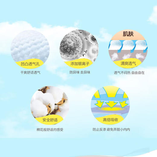 花王进口卫生巾日用夜用护垫 商品图1