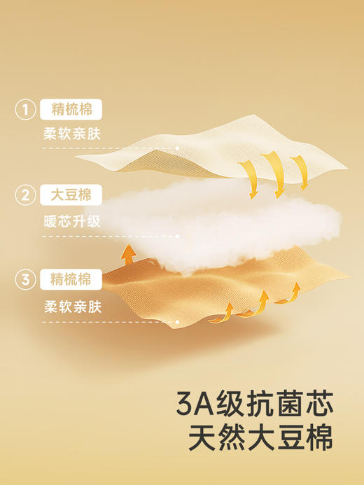 英氏婴儿枕头新生儿宝宝定型枕2024新款抗菌枕头YEZNJ0Q003A YEZEJ0Q003A 商品图2