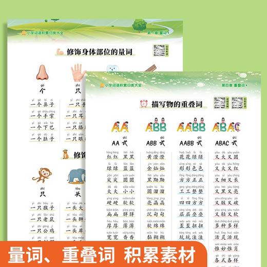 小学作文金句小学词语积累归类大全作文专项优秀满分作文金句素材范文归类大全 商品图4