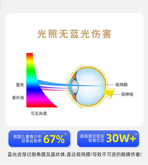 爱学习台灯学习专用学生宿舍书桌led护眼充电卧室阅读灯儿童写字 商品图6