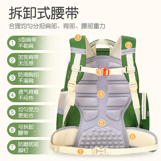 【时尚拼色书包，快乐学习】小学生书包英伦风 减负背垫耐磨儿童书包 3-6年级小学生书包 拆卸式腰带|大容量|舒适透气-QQ 商品图1