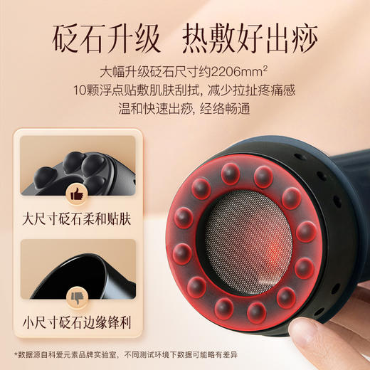 雷火砭石罐  赠5袋艾草贴 商品图3