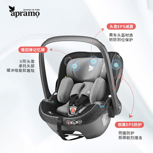 APRAMO安途美悦途儿童安全座椅汽车用0-4岁可坐躺360度旋二车出行三合一isize 悦途+安全提篮 商品图4