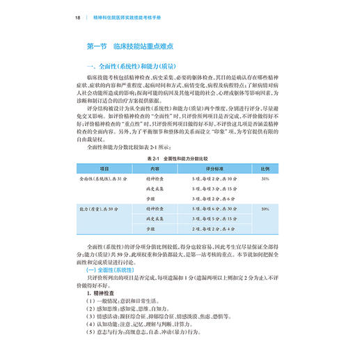 精神科住院医师实践技能考核手册 精神科住院医师规范化培训结业临床实践能力考核标准方案 何红波 人民卫生出版社 9787117356527 商品图4