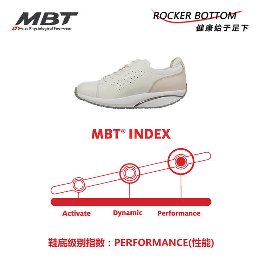 MBT足健康鞋 女厚底休闲通勤鞋  足弓支撑 缓震增高牛皮JION 商品图6