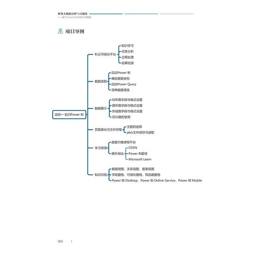 财务大数据分析与可视化——基于Power BI的项目化教程/“人工智能与大数据+”财经类融媒体系列教材/韩英锋 蔡璐 郭兆主编/浙江大学出版社 商品图1
