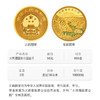 【发行价】国家公园系列·三江源大熊猫纪念币（3g金+30g银） 商品缩略图9