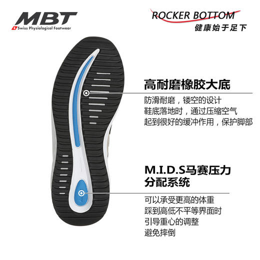 MBT足健康鞋女厚底休闲通勤鞋 纠正走路姿势 足弓支撑 缓震 BURANO 商品图4