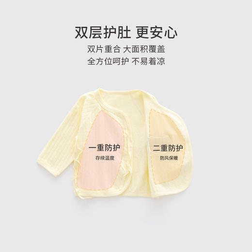 【新生婴儿春秋分体套装】宝宝春装0一3月婴儿衣服四季初生新款和尚服保暖 商品图3