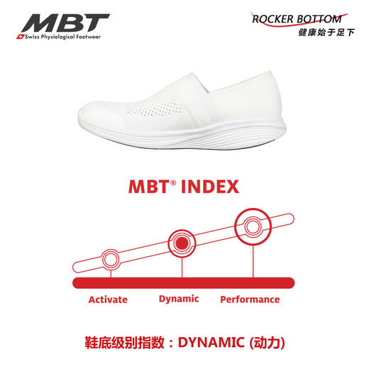 MBT足健康鞋女厚底休闲通勤一脚蹬足弓支撑运动恢复鞋轻便 NIWASI 商品图6