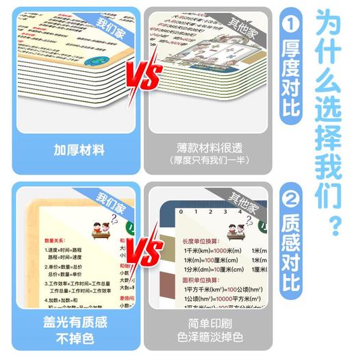 小学数学答题公式小学数学公式卡解题技巧立体几何计算公式1-6年级开学必备便携 商品图6