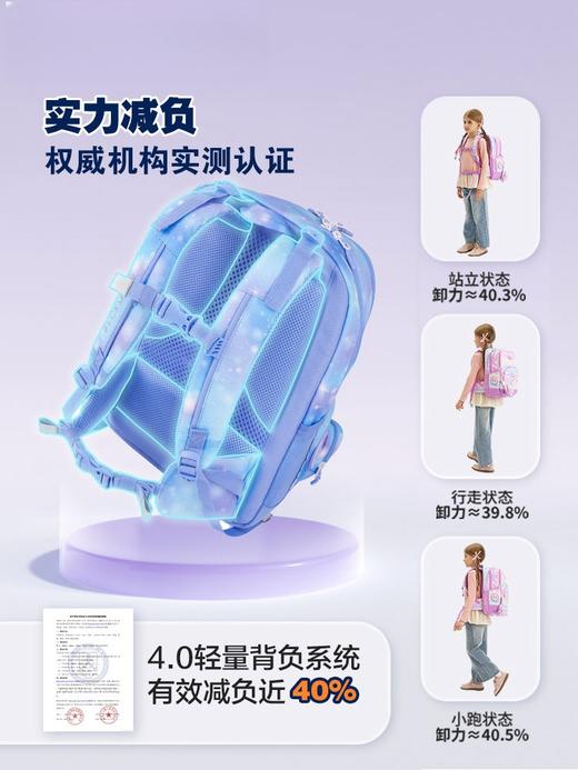 始于1946年 挪威Beckmann权威认证减压书包 双肩背包 从幼儿园到成人多尺寸 多款多色 |百里居 商品图3